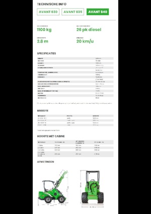 Ładowarki kołowe Avant Tecno Avant 640