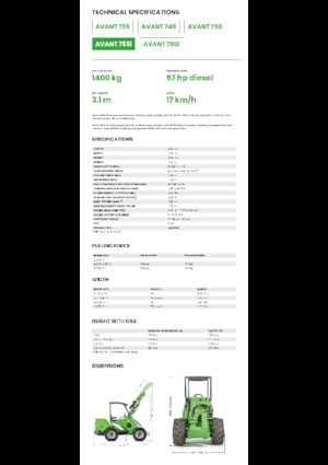 Ładowarki kołowe Avant Tecno Avant 755i