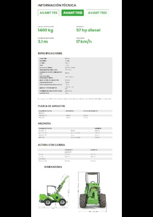 Ładowarki kołowe Avant Tecno Avant 755i