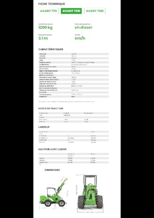 Ładowarki kołowe Avant Tecno Avant 755i