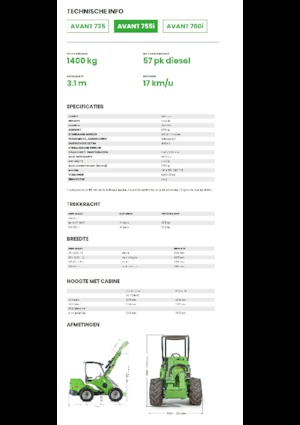 Ładowarki kołowe Avant Tecno Avant 755i