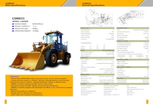 Ładowarki kołowe Lonking CDM833