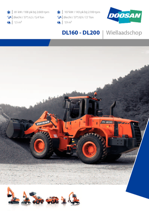 Ładowarki kołowe Doosan DL 200