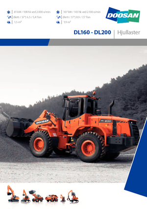 Ładowarki kołowe Doosan DL 200