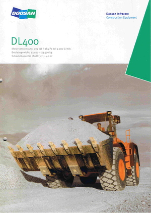 Ładowarki kołowe Doosan DL 400