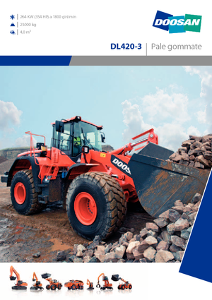 Ładowarki kołowe Doosan DL420-3