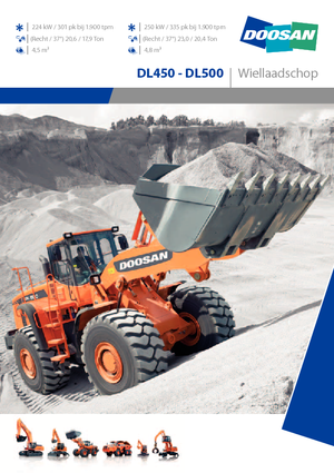 Ładowarki kołowe Doosan DL 500