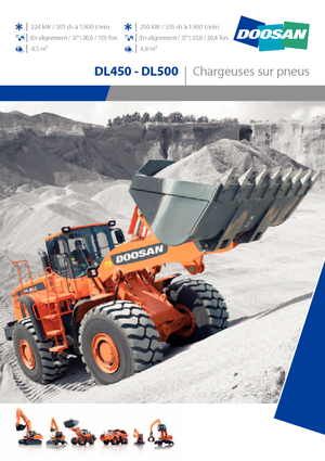 Ładowarki kołowe Doosan DL 500