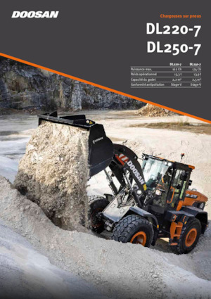 Ładowarki kołowe Doosan DL220-7