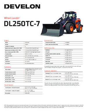 Ładowarki kołowe Develon DL250TC-7