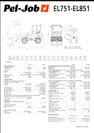 Ładowarki kołowe Pel-Job EL 751