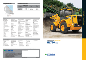 Ładowarki kołowe Hyundai HL 730-7 A