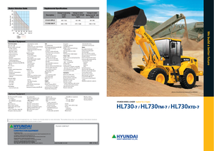 Ładowarki kołowe Hyundai HL 730-7