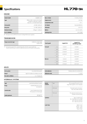 Ładowarki kołowe Hyundai HL 770-9 A