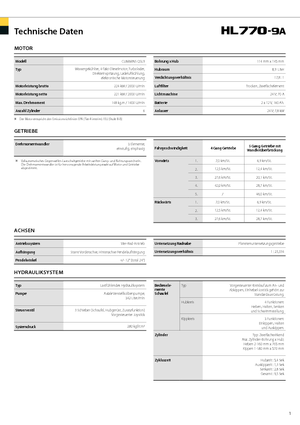 Ładowarki kołowe Hyundai HL 770-9 A