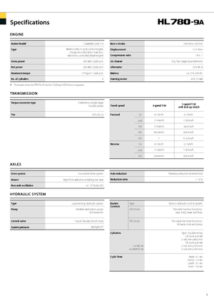 Ładowarki kołowe Hyundai HL 780-9 A