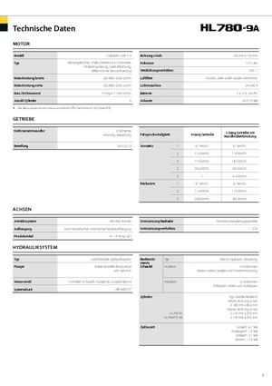 Ładowarki kołowe Hyundai HL 780-9 A