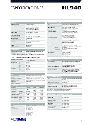 Ładowarki kołowe Hyundai HL940