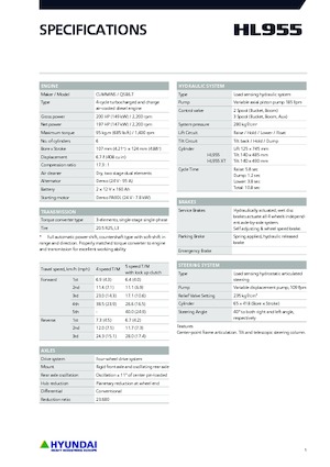 Ładowarki kołowe Hyundai HL955