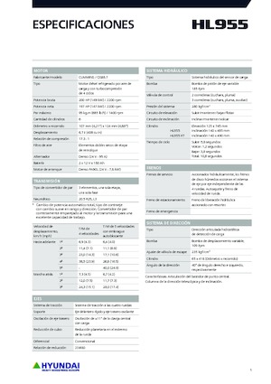 Ładowarki kołowe Hyundai HL955