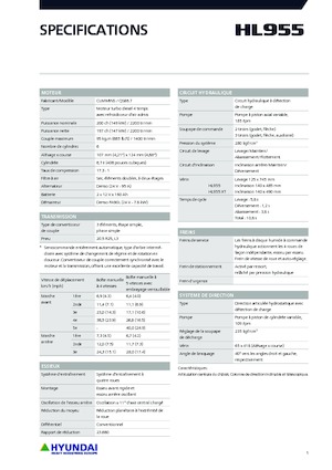 Ładowarki kołowe Hyundai HL955