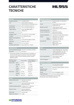 Ładowarki kołowe Hyundai HL955