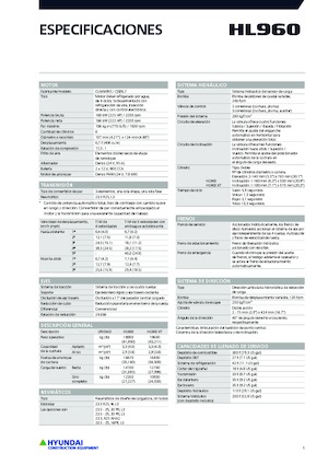 Ładowarki kołowe Hyundai HL960