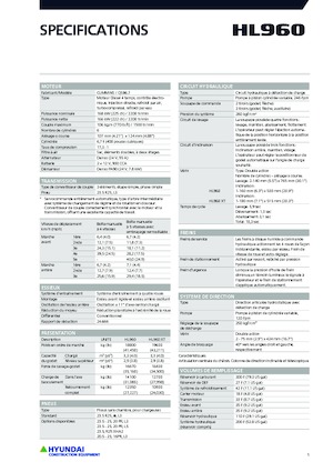 Ładowarki kołowe Hyundai HL960