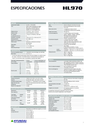 Ładowarki kołowe Hyundai HL970