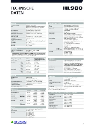 Ładowarki kołowe Hyundai HL980XT