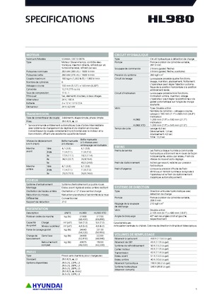 Ładowarki kołowe Hyundai HL980XT