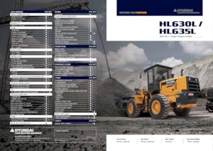 Ładowarki kołowe Hyundai HL635L
