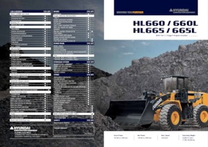 Ładowarki kołowe Hyundai HL660L