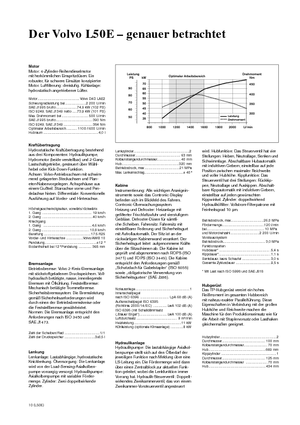 Ładowarki kołowe Volvo L 50 E