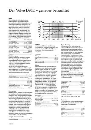 Ładowarki kołowe Volvo L 60 E