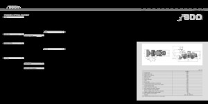Ładowarki kołowe Hitachi LX 300