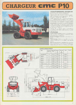 Ładowarki kołowe CMC P10
