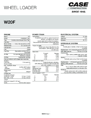 Ładowarki kołowe Case W20F