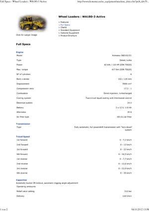 Ładowarki kołowe Komatsu WA180 active