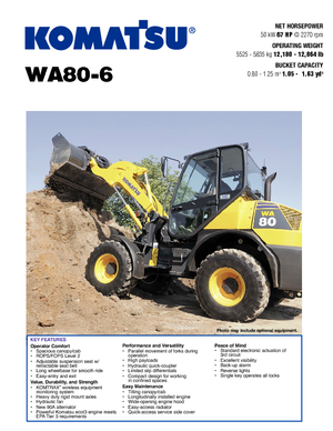 Ładowarki kołowe Komatsu WA80-6