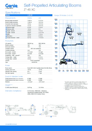 Kołowe przegubowe podnośniki koszowe Genie Z™-45 XC