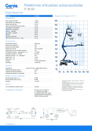 Kołowe przegubowe podnośniki koszowe Genie Z™-45 XC