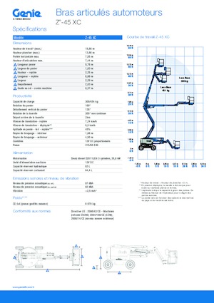 Kołowe przegubowe podnośniki koszowe Genie Z™-45 XC