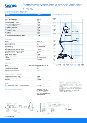 Kołowe przegubowe podnośniki koszowe Genie Z™-45 XC