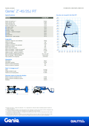 Kołowe przegubowe podnośniki koszowe Genie Z-45/25J RT