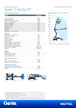 Kołowe przegubowe podnośniki koszowe Genie Z-45/25J RT