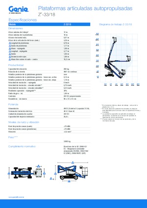 Kołowe przegubowe podnośniki koszowe Genie Z-33/18