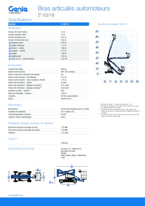 Kołowe przegubowe podnośniki koszowe Genie Z-33/18