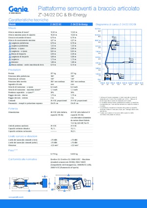 Kołowe przegubowe podnośniki koszowe Genie Z-34/22 DC