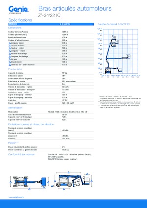 Kołowe przegubowe podnośniki koszowe Genie Z-34/22 IC